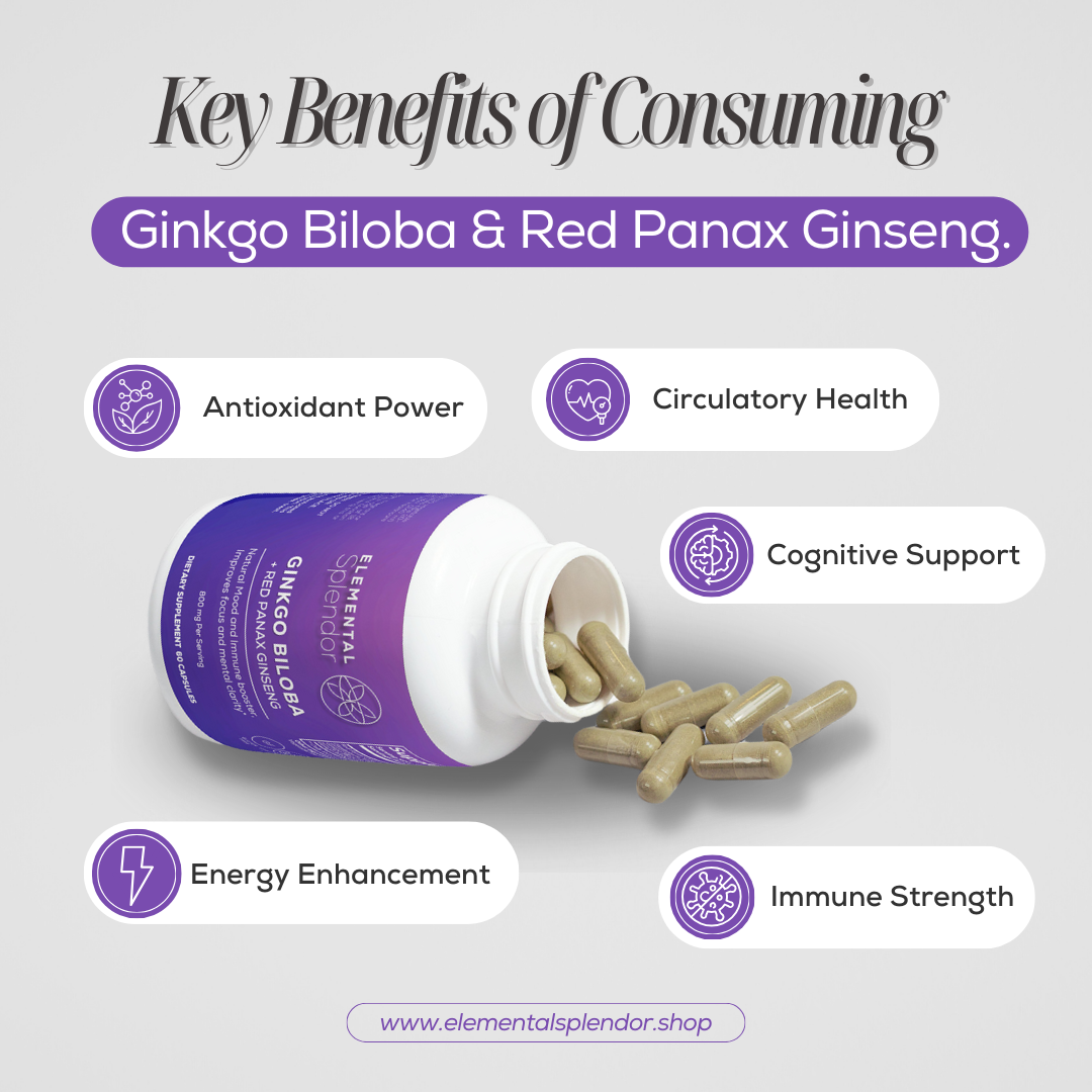 Ginkgo Biloba & Red Panax Ginseng Extract