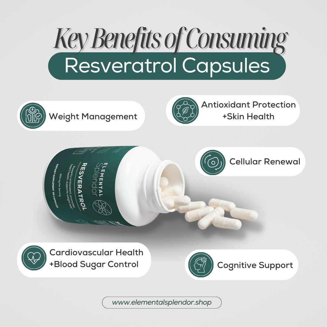 Resveratrol Natural Capsules